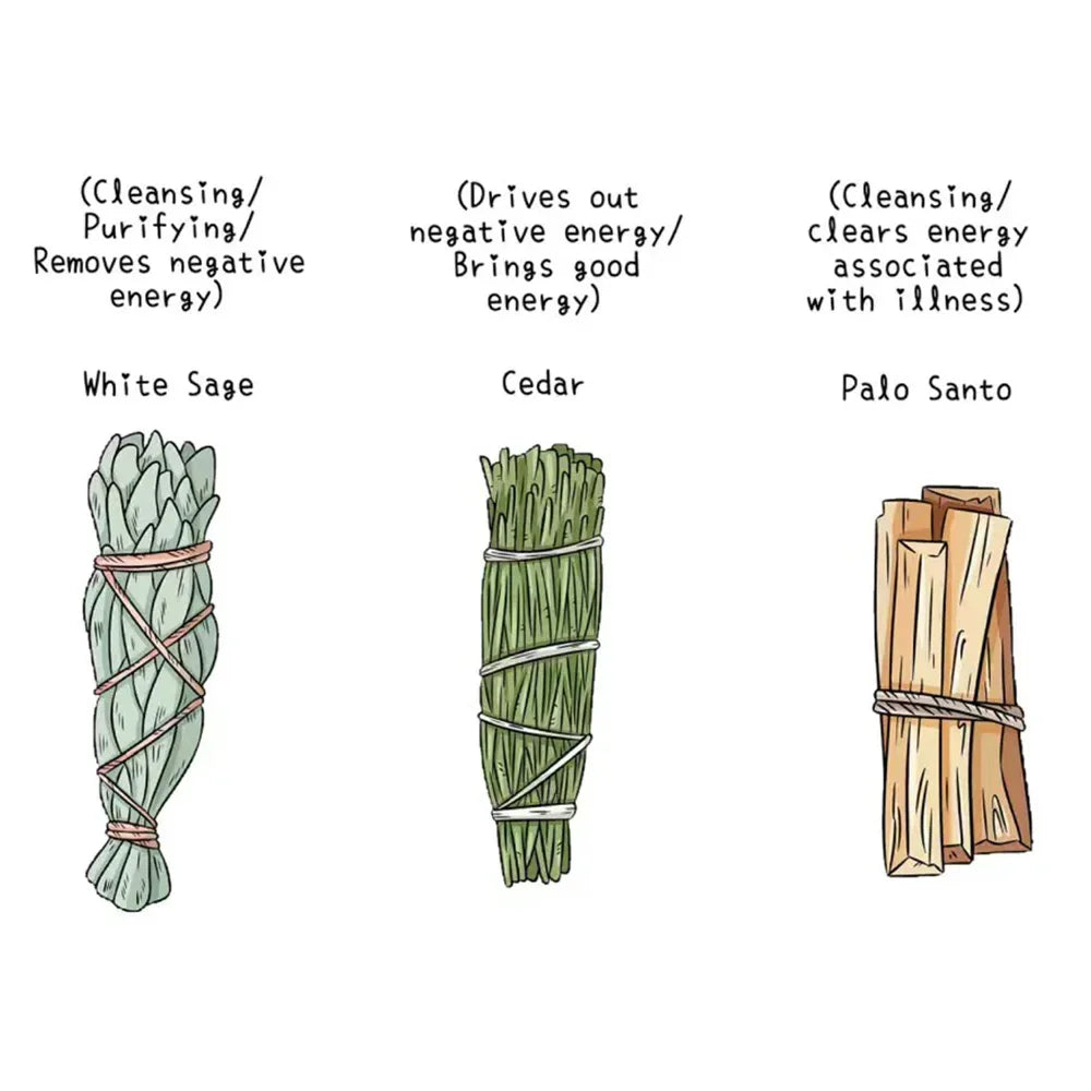 Sacred Smudge Wand & Ritual Candle Set – White Sage, Lavender, Blue Sage, Cedar, Deodar & Pine for Energy Cleansing & Blessing