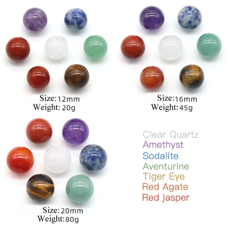 7 Chakra Crystal Healing Balls Set – Natural Gemstone Energy Spheres for Meditation, Yoga, Reiki, Home Décor & Gift Box