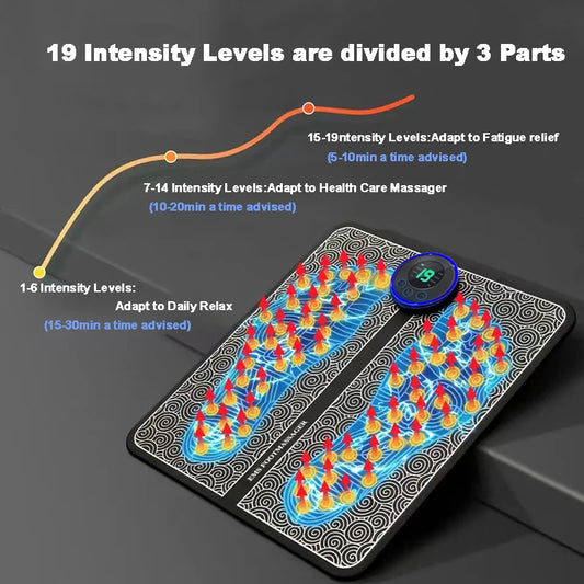 EMS Foot Massager Pad - USB Rechargeable Reflexology Mat for Pain Relief, Muscle Stimulation, Blood Circulation & Relaxation